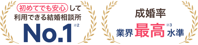 初めてでも安心して利用できる結婚相談所No.1 成婚率業界最高水準