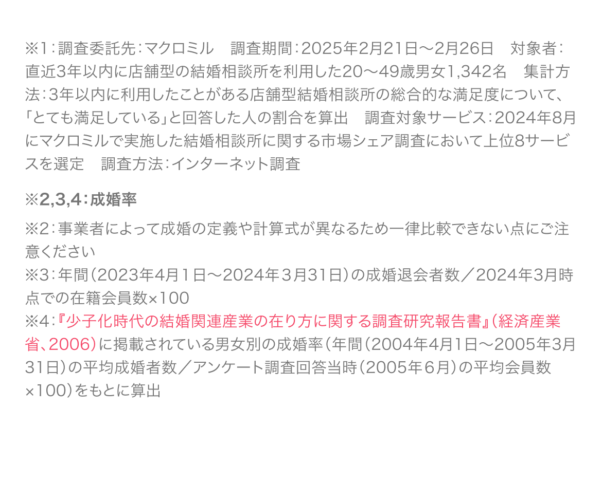 注釈