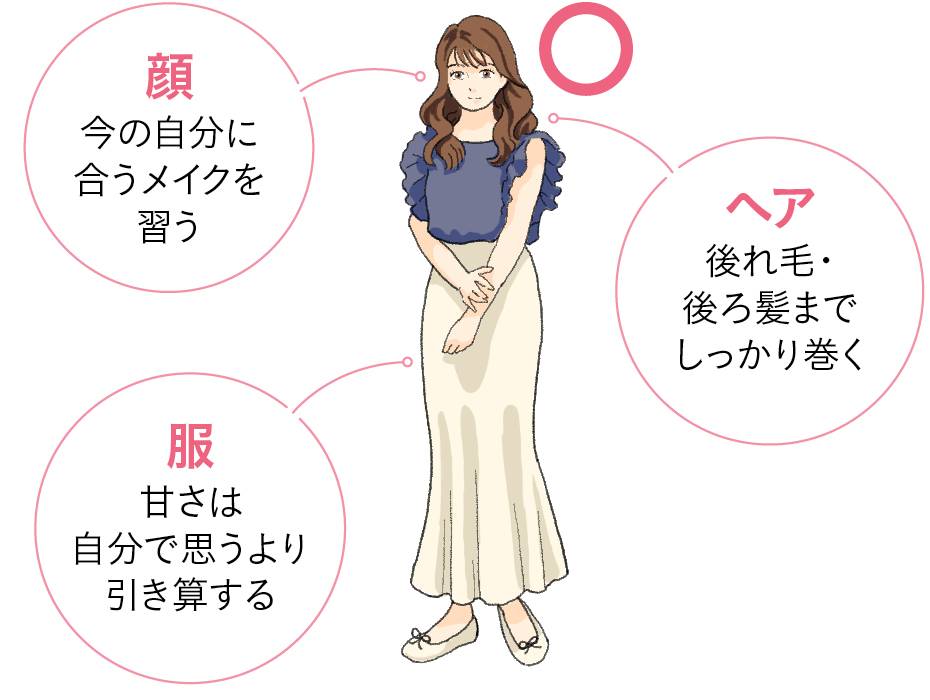 婚活で効果的な外見磨きのコツ【女性編】