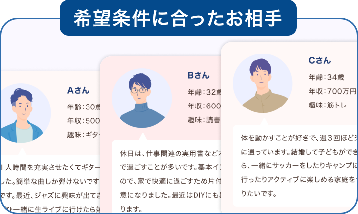希望条件に合ったお相手