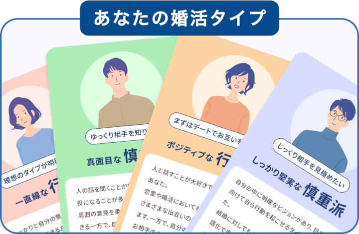あなたの婚活タイプ